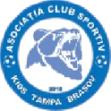 Kids Tampa Brasov