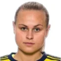 Molly Wiklander