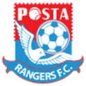 Posta Rangers