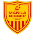 Manila Digger