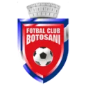 FC Botosani