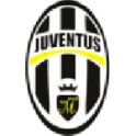 Juventus Malchika