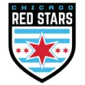 Chicago W