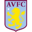 Aston Villa W
