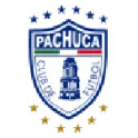 Pachuca W
