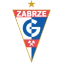 Gornik Zabrze