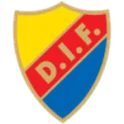 Djurgarden W