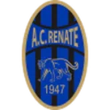 Renate U19