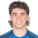 Niko Tsakiris