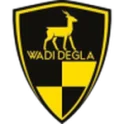 Wadi Degla