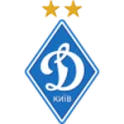 Dyn. Kyiv U19