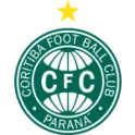 Coritiba