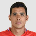 Lima Sandro