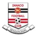 Zanaco