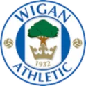Wigan U21