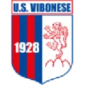 Vibonese