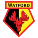 Watford