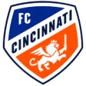 FC Cincinnati