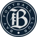 Bay FC W