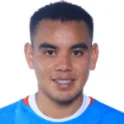Carlos Rodriguez