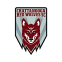 Chattanooga Red Wolves