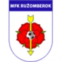 Ruzomberok W