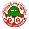 Eleven Wonders