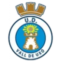 Vall de Uxo