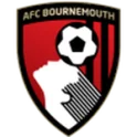 Bournemouth U21