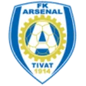 Arsenal Tivat