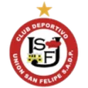 San Felipe