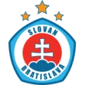 Slovan Bratislava