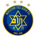 Maccabi Tel Aviv
