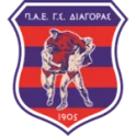 Diagoras