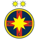FCSB