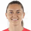 Vilde Boe Risa
