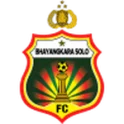 FC Bhayangkara