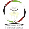 Al Bataeh