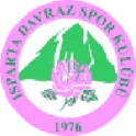 Isparta 32 Spor