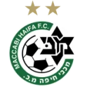 Maccabi Haifa