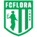 Flora U19