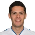 Haris Hajradinovic