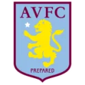 Aston Villa U21