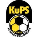KuPS