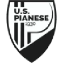 Pianese