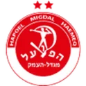 H. Migdal HaEmek