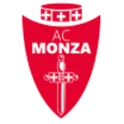 Monza U20