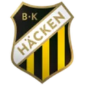 Hacken W