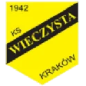 Wieczysta Krakow