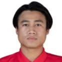 Kaung Mann Aung